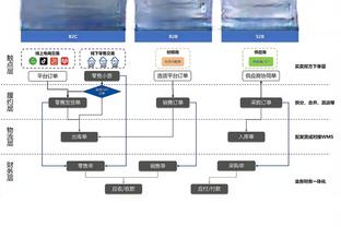 独木难支！库兹马半场13中8砍下23分&球队落后11分